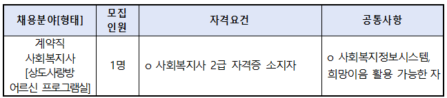 1. 채용.png