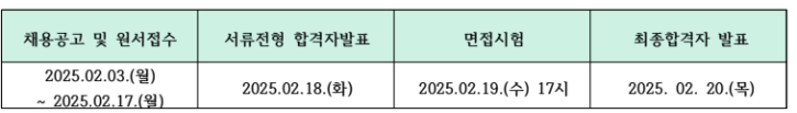 스크린샷 2025-02-03 115758.png